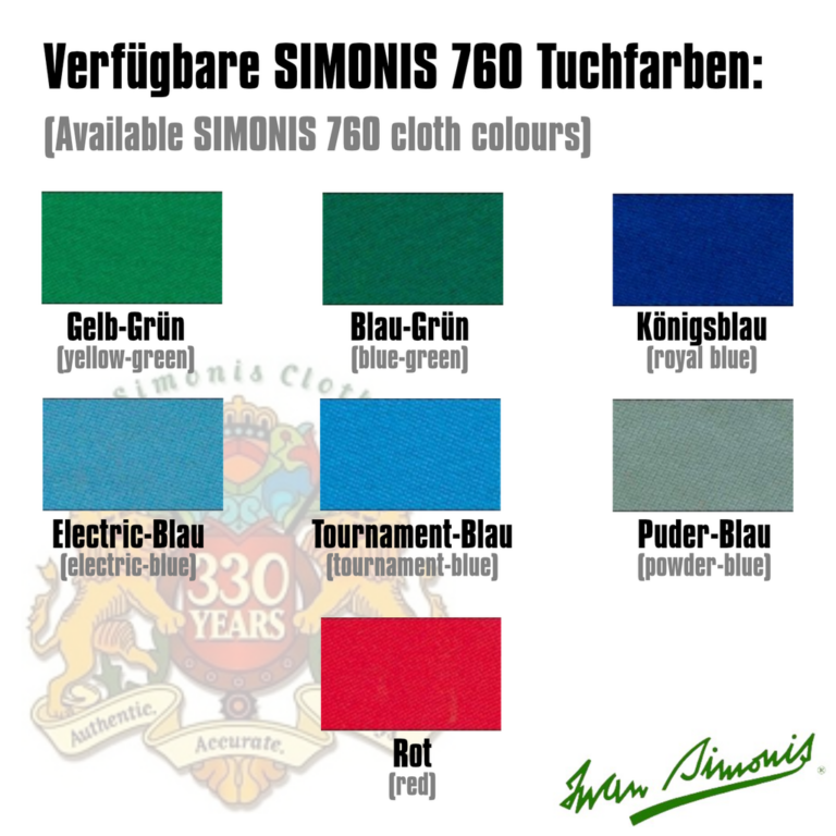 Billardtisch Premium – Bild 3